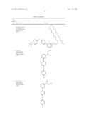 Pyridine Compounds and the Uses Thereof diagram and image