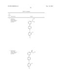 Pyridine Compounds and the Uses Thereof diagram and image