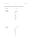 Pyridine Compounds and the Uses Thereof diagram and image