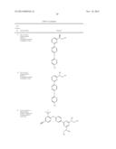 Pyridine Compounds and the Uses Thereof diagram and image