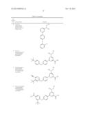 Pyridine Compounds and the Uses Thereof diagram and image