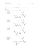 Pyridine Compounds and the Uses Thereof diagram and image