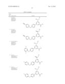 Pyridine Compounds and the Uses Thereof diagram and image