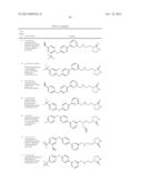 Pyridine Compounds and the Uses Thereof diagram and image