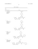 Pyridine Compounds and the Uses Thereof diagram and image