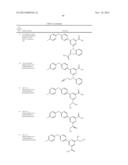 Pyridine Compounds and the Uses Thereof diagram and image