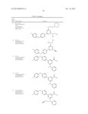 Pyridine Compounds and the Uses Thereof diagram and image