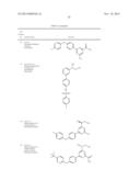 Pyridine Compounds and the Uses Thereof diagram and image