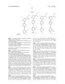 Pyridine Compounds and the Uses Thereof diagram and image