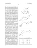 METHODS FOR TREATING CHRONIC PELVIC PAIN SYNDROME WITH ANTIBODIES THAT     BINDS MCP-1 OR MIP-1A diagram and image