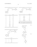 METHODS FOR TREATING CHRONIC PELVIC PAIN SYNDROME WITH ANTIBODIES THAT     BINDS MCP-1 OR MIP-1A diagram and image