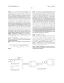 TETRA-SUBSTITUTED NDGA DERIVATIVES VIA ETHER BONDS AND CARBAMATE BONDS AND     THEIR SYNTHESIS AND PHARMACEUTICAL USE diagram and image