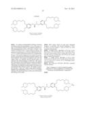 TETRA-SUBSTITUTED NDGA DERIVATIVES VIA ETHER BONDS AND CARBAMATE BONDS AND     THEIR SYNTHESIS AND PHARMACEUTICAL USE diagram and image