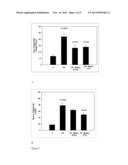 INDICATION FOR USE OF NIACIN (NICOTINIC ACID) FOR TREATMENT, PREVENTION     AND REVERSAL OF FATTY LIVER DISEASE diagram and image