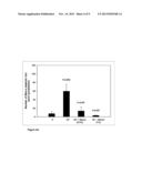 INDICATION FOR USE OF NIACIN (NICOTINIC ACID) FOR TREATMENT, PREVENTION     AND REVERSAL OF FATTY LIVER DISEASE diagram and image