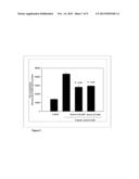 INDICATION FOR USE OF NIACIN (NICOTINIC ACID) FOR TREATMENT, PREVENTION     AND REVERSAL OF FATTY LIVER DISEASE diagram and image