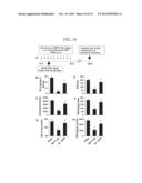 METHOD FOR TREATING A NEURODEGENERATIVE DISORDER diagram and image