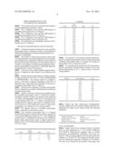 POLYMORPHISM IN     5-AMINO-1-(2,6-DICHLORO-4-TRIFLUOROMETHYLPHENYL)-3-CYANO-4-TRIFLUORO     METHYL SULFINYL PYRAZOLE diagram and image