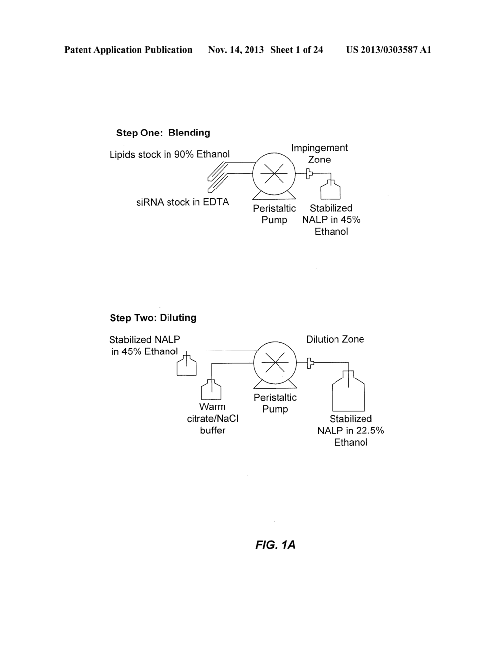 NON-LIPOSOMAL SYSTEMS FOR NUCLEIC ACID DELIVERY - diagram, schematic, and image 02