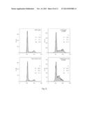 COMBINATION OF DNA REPAIR INHIBITION WITH BENDAMUSTINE OR GEMCITABINE IN     THE TREATMENT OF CANCER diagram and image