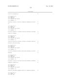 METHODS AND COMPOSITIONS INVOLVING MIRNA AND MIRNA INHIBITOR MOLECULES diagram and image