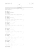 METHODS AND COMPOSITIONS INVOLVING MIRNA AND MIRNA INHIBITOR MOLECULES diagram and image