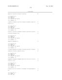 METHODS AND COMPOSITIONS INVOLVING MIRNA AND MIRNA INHIBITOR MOLECULES diagram and image