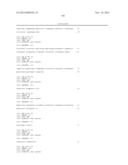 METHODS AND COMPOSITIONS INVOLVING MIRNA AND MIRNA INHIBITOR MOLECULES diagram and image