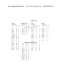 METHODS AND COMPOSITIONS INVOLVING MIRNA AND MIRNA INHIBITOR MOLECULES diagram and image