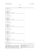 METHODS AND COMPOSITIONS INVOLVING MIRNA AND MIRNA INHIBITOR MOLECULES diagram and image