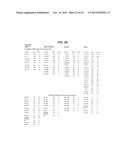 METHODS AND COMPOSITIONS INVOLVING MIRNA AND MIRNA INHIBITOR MOLECULES diagram and image