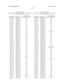 METHODS AND COMPOSITIONS INVOLVING MIRNA AND MIRNA INHIBITOR MOLECULES diagram and image