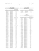 METHODS AND COMPOSITIONS INVOLVING MIRNA AND MIRNA INHIBITOR MOLECULES diagram and image