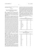 METHODS AND COMPOSITIONS INVOLVING MIRNA AND MIRNA INHIBITOR MOLECULES diagram and image