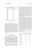 METHODS AND COMPOSITIONS INVOLVING MIRNA AND MIRNA INHIBITOR MOLECULES diagram and image