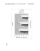 USE OF INTERLEUKIN 10 MRNA TRANSFECTED MACROPHAGES IN ANTI-INFLAMMATORY     THERAPIES diagram and image