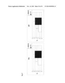 USE OF INTERLEUKIN 10 MRNA TRANSFECTED MACROPHAGES IN ANTI-INFLAMMATORY     THERAPIES diagram and image