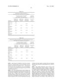 METHOD OF PREPARING A MUSCADINE POMACE EXTRACT diagram and image