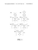 PLATINUM COMPOUNDS AS TREATMENT FOR CANCERS, AND RELATED METHODS, KITS,     AND COMPOSITIONS diagram and image