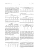 ANTIMICROBIAL COMPOSITIONS AND METHODS diagram and image