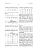 ANTIMICROBIAL COMPOSITIONS AND METHODS diagram and image