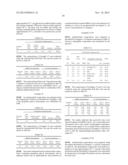 ANTIMICROBIAL COMPOSITIONS AND METHODS diagram and image