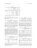 ANTIMICROBIAL COMPOSITIONS AND METHODS diagram and image