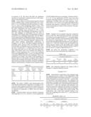 ANTIMICROBIAL COMPOSITIONS AND METHODS diagram and image