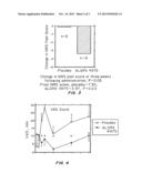 Injectable Capsaicin diagram and image