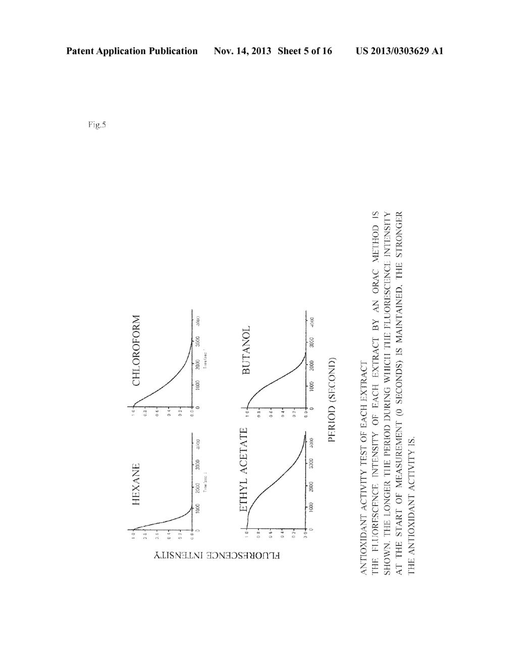 ANTIOXIDANT, ANTIOXIDANT COMPOSTION AND PRODUCTION METHOD THEREFOR - diagram, schematic, and image 06