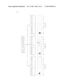 ANTIOXIDANT, ANTIOXIDANT COMPOSTION AND PRODUCTION METHOD THEREFOR diagram and image