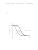 ANTIOXIDANT, ANTIOXIDANT COMPOSTION AND PRODUCTION METHOD THEREFOR diagram and image