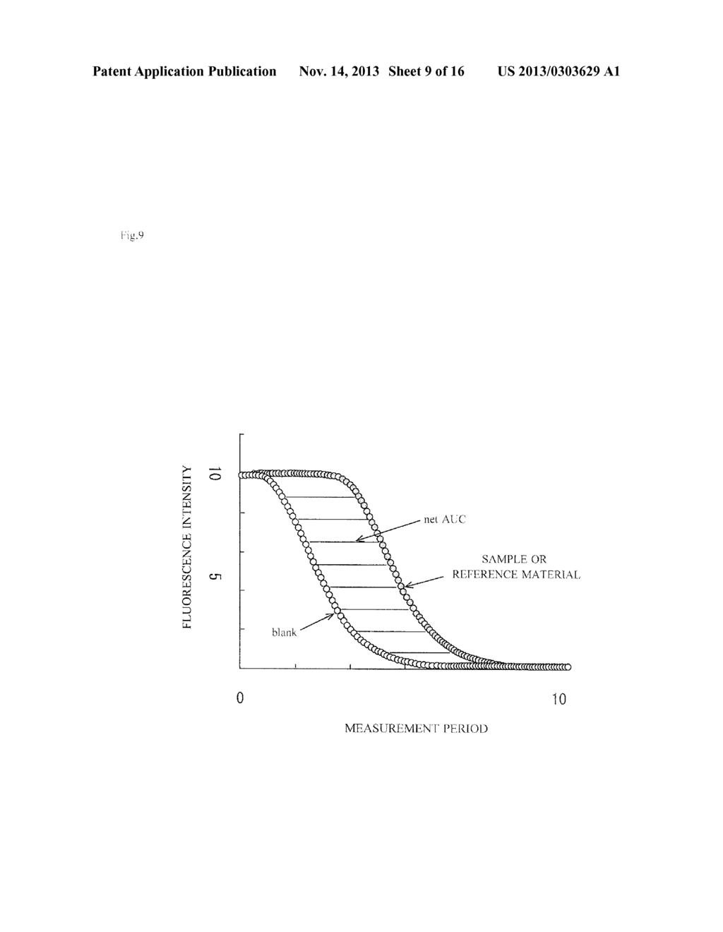 ANTIOXIDANT, ANTIOXIDANT COMPOSTION AND PRODUCTION METHOD THEREFOR - diagram, schematic, and image 10