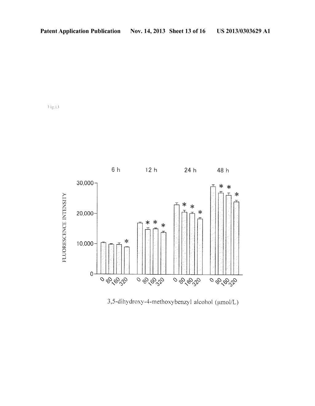 ANTIOXIDANT, ANTIOXIDANT COMPOSTION AND PRODUCTION METHOD THEREFOR - diagram, schematic, and image 14